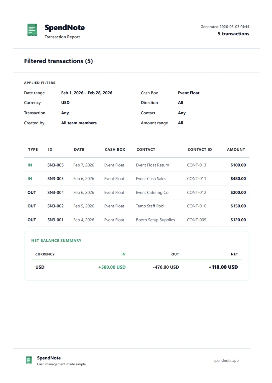 Petty cash log PDF export report with transaction summary